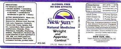 Image Description (Weight And Appetite Comtrol)